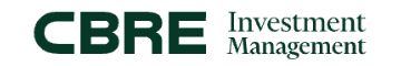 CBRE